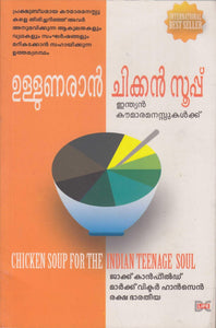 ULLUNARAAN CHICKEN SOUP INDIAN KOUMAARAA MANASUKALKU - TheBookAddicts